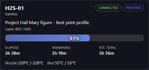 Overview overlay with job progress, times, and temperatures